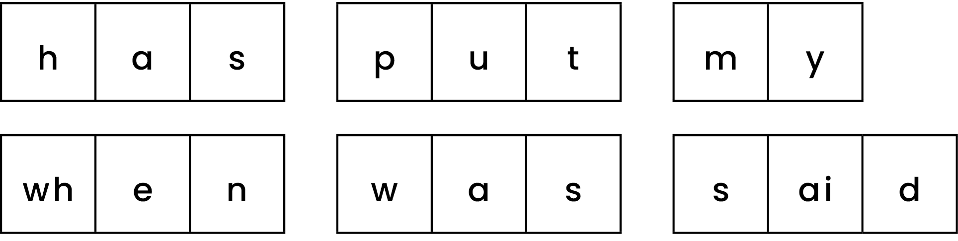 Show spelling patterns in Elkonin boxes